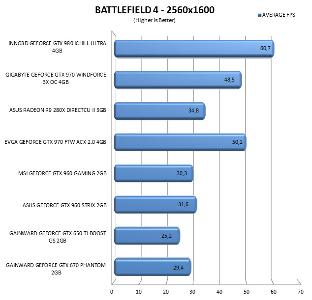 bf42560