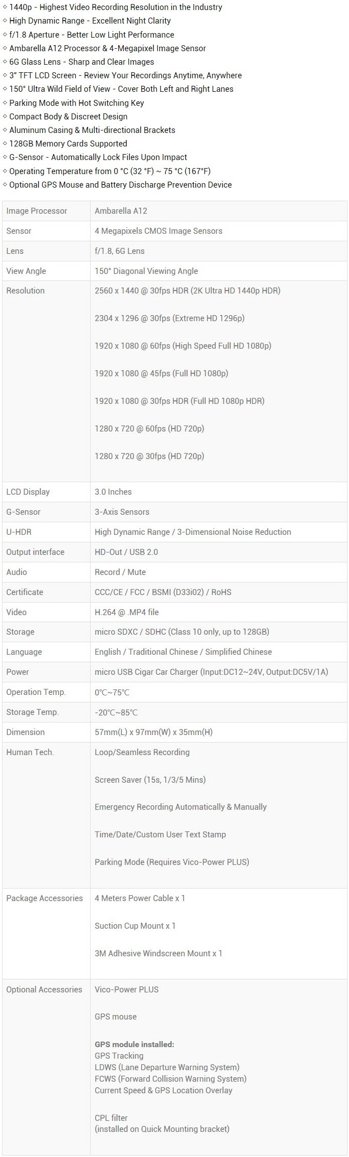 featspecs