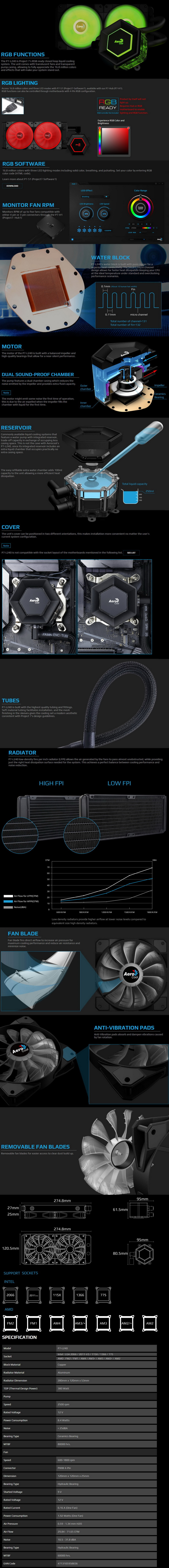 featspecs