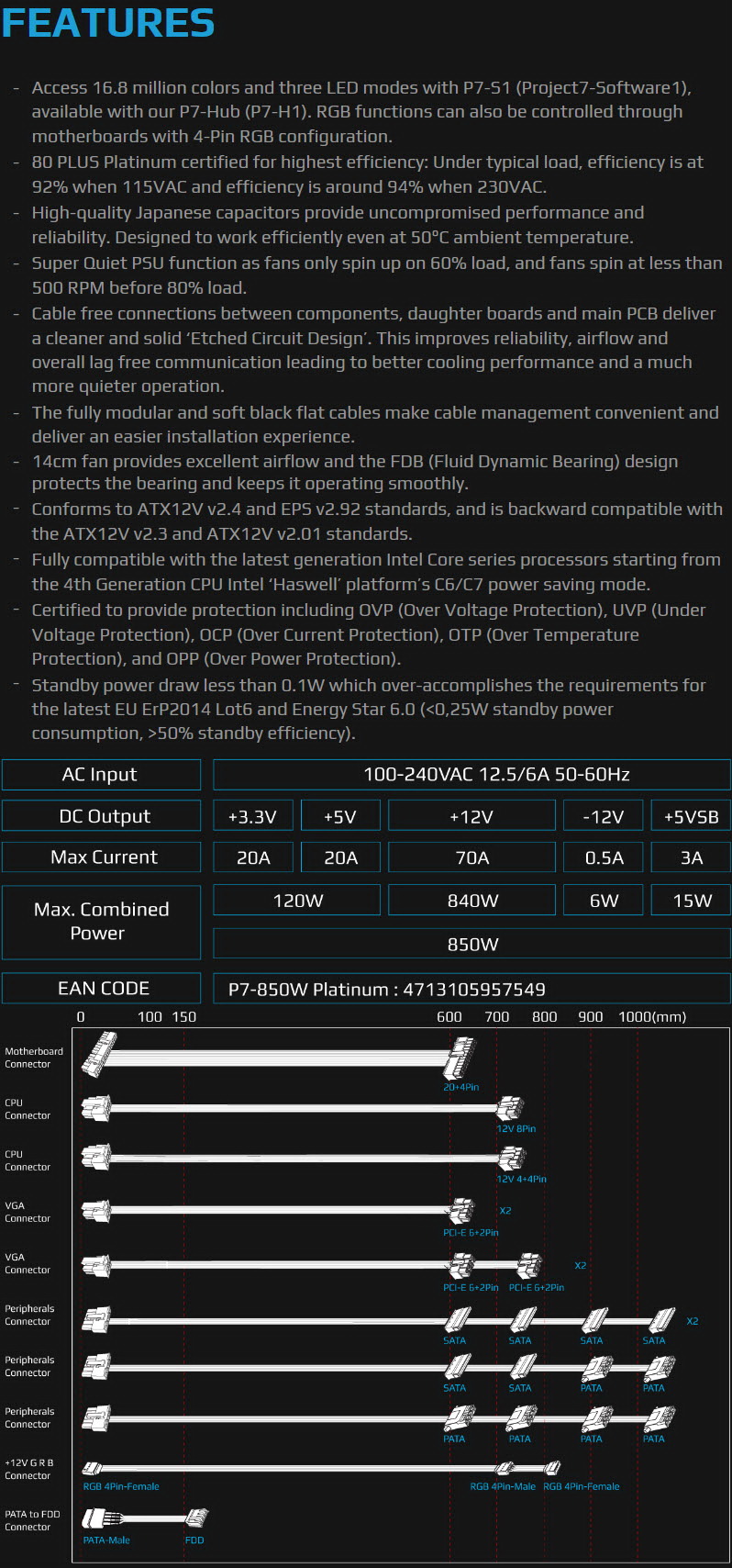 featspecs