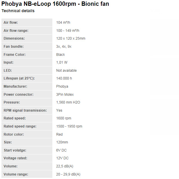 fanspecs