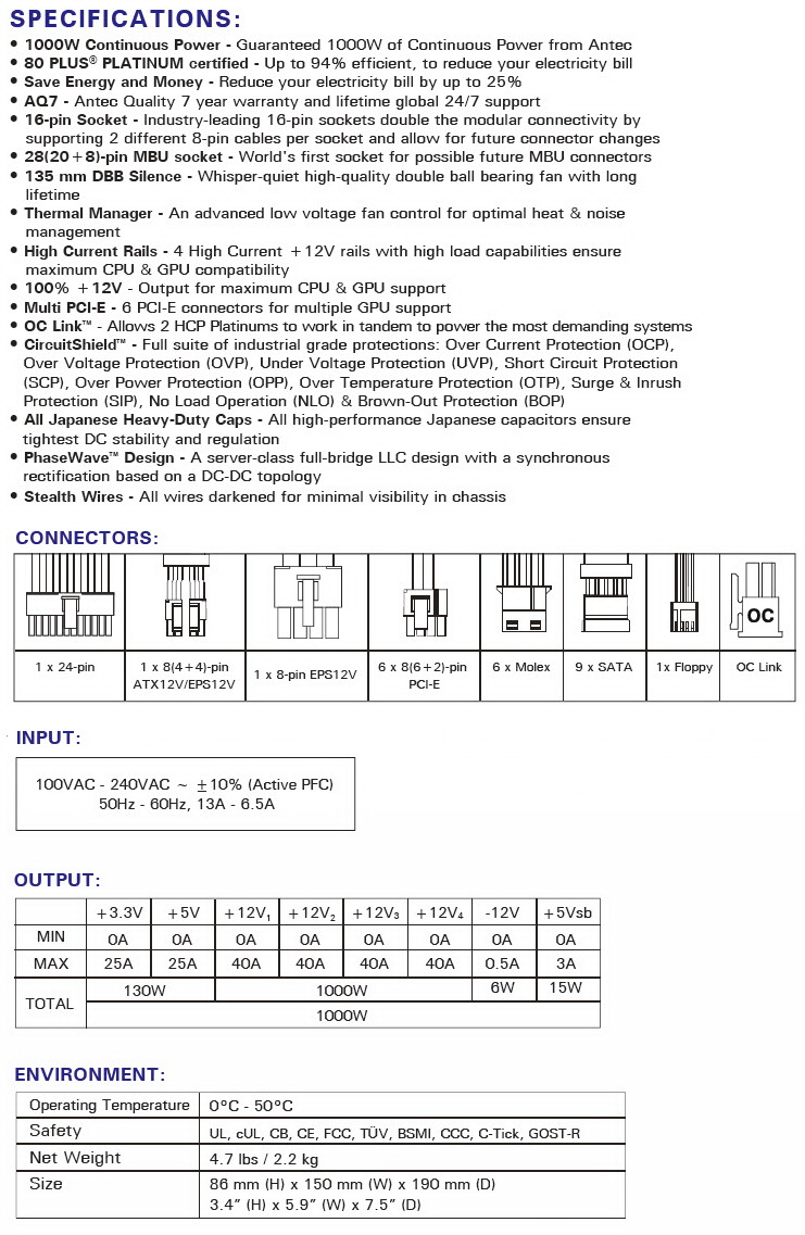 featspecs