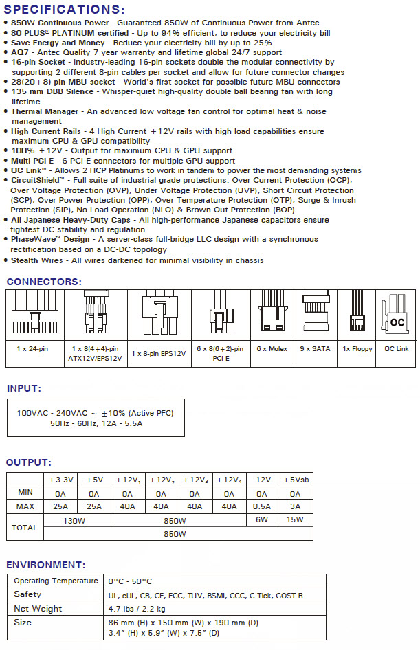 featspecs