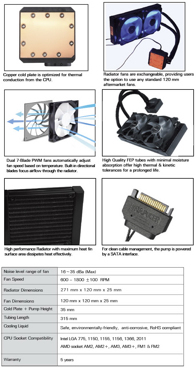 featspecs