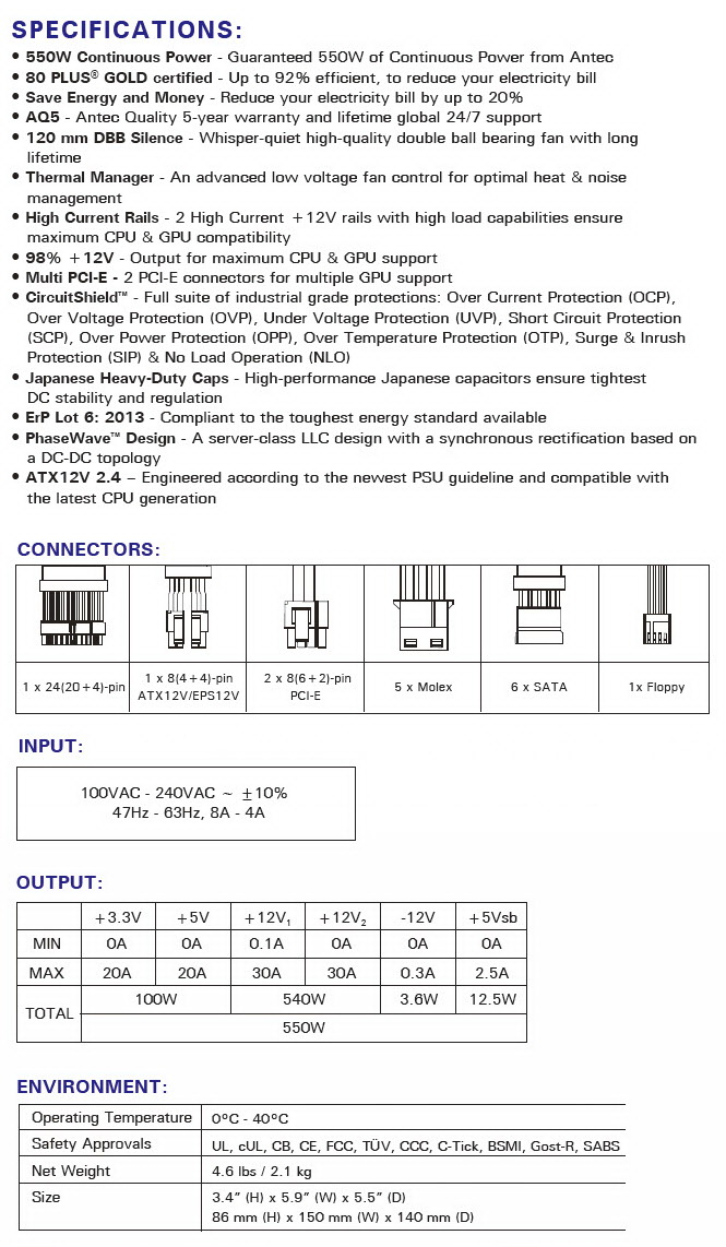 featspecs