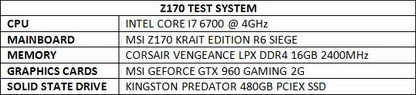 z170 system