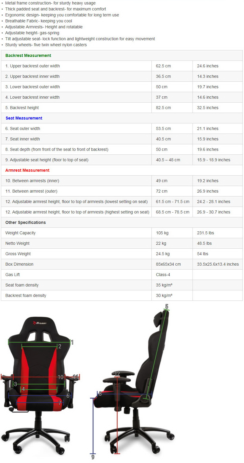 featspecs