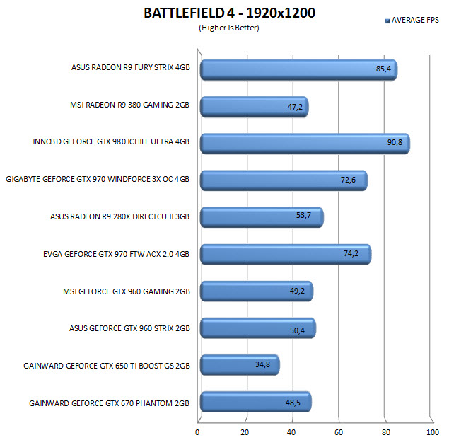 bf41920