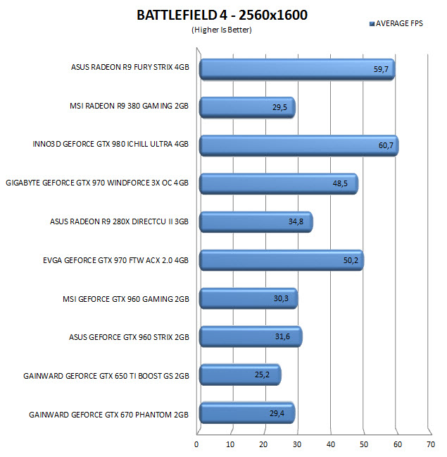 bf42560