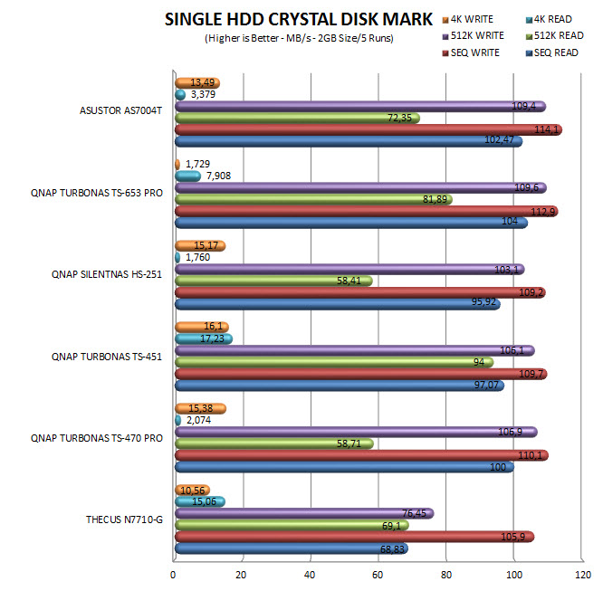 crystalsingle