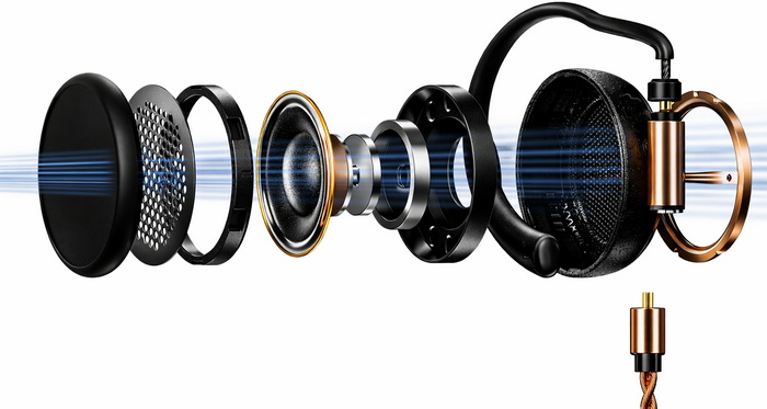 aune ac55 review b