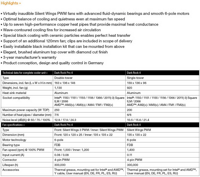 featspecs