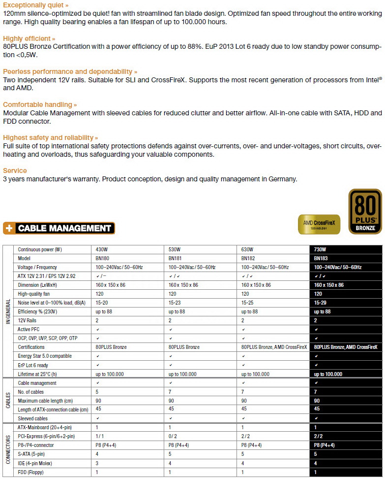 featspecs