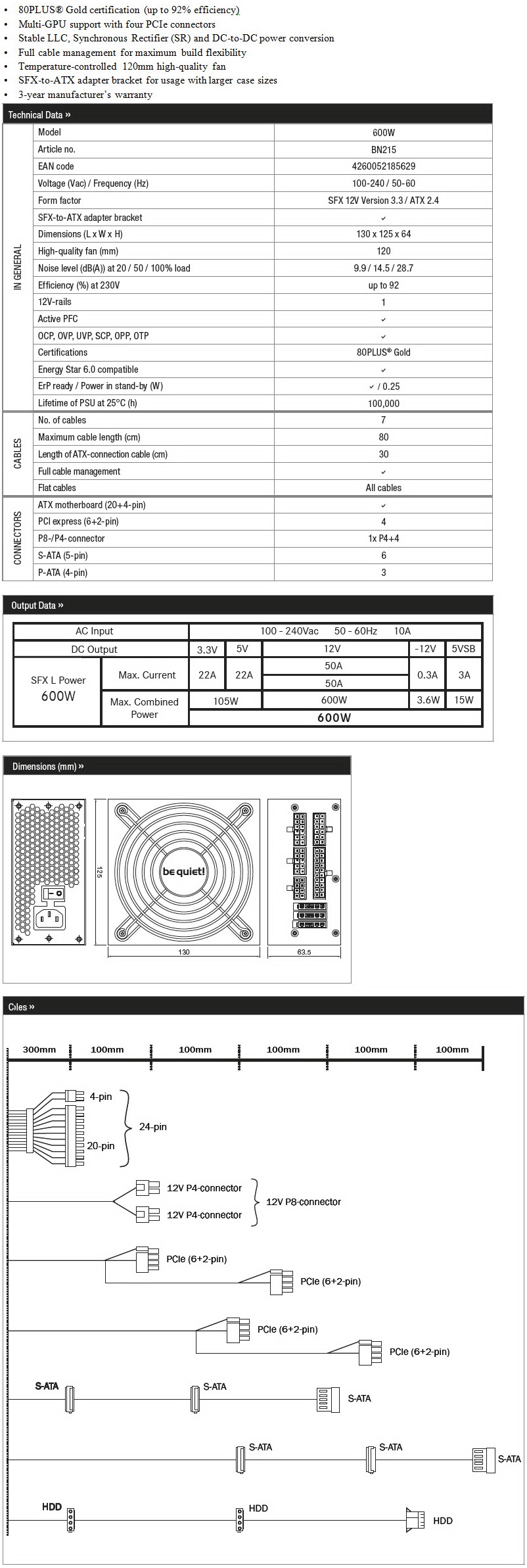 featspecs