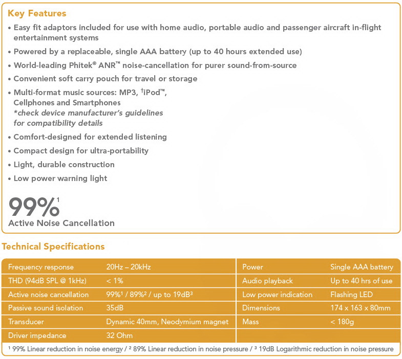 featspecs