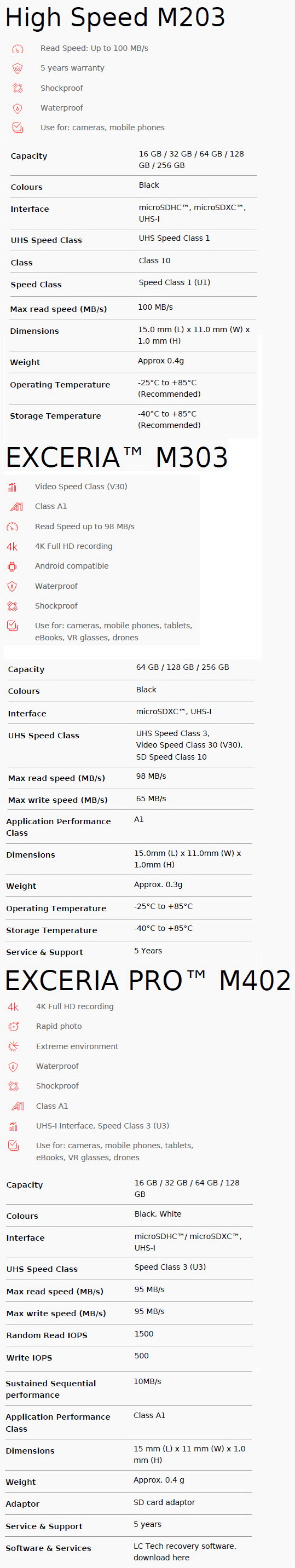 featspecs