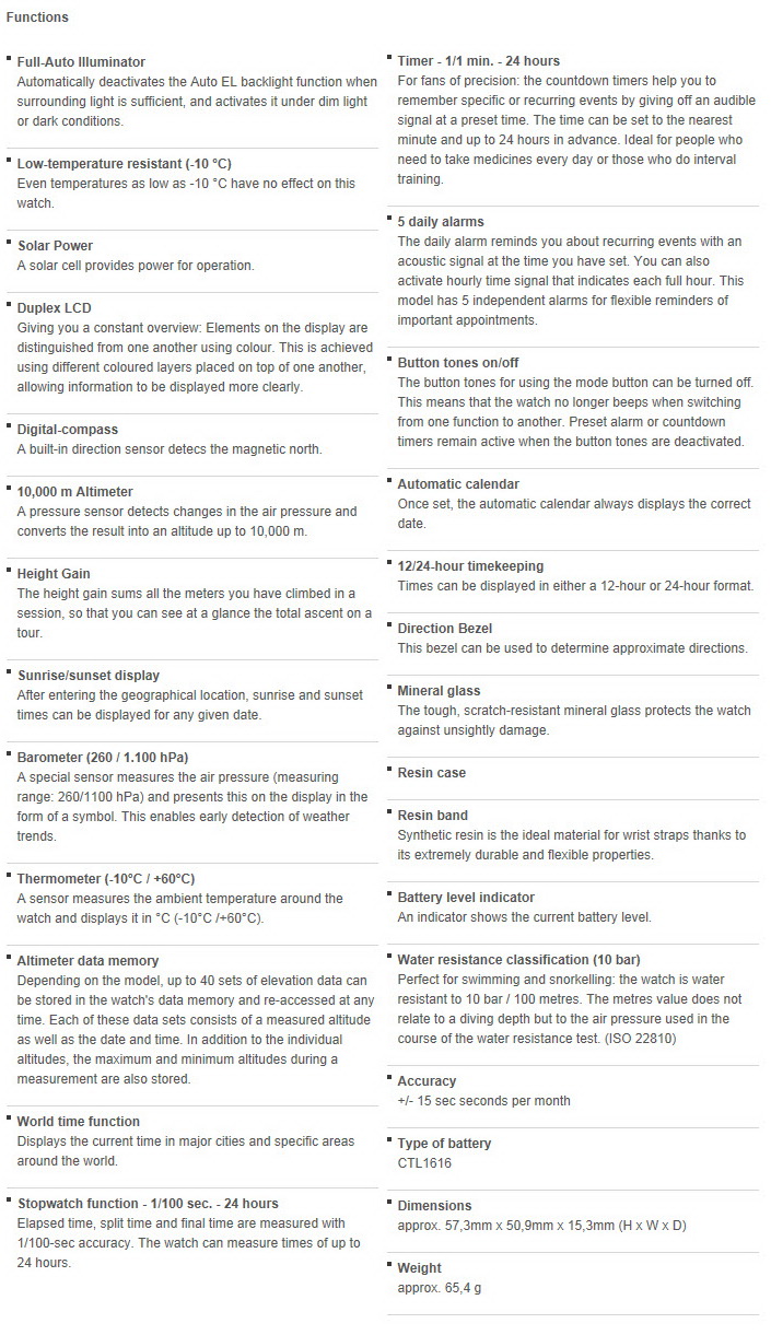 featspecs