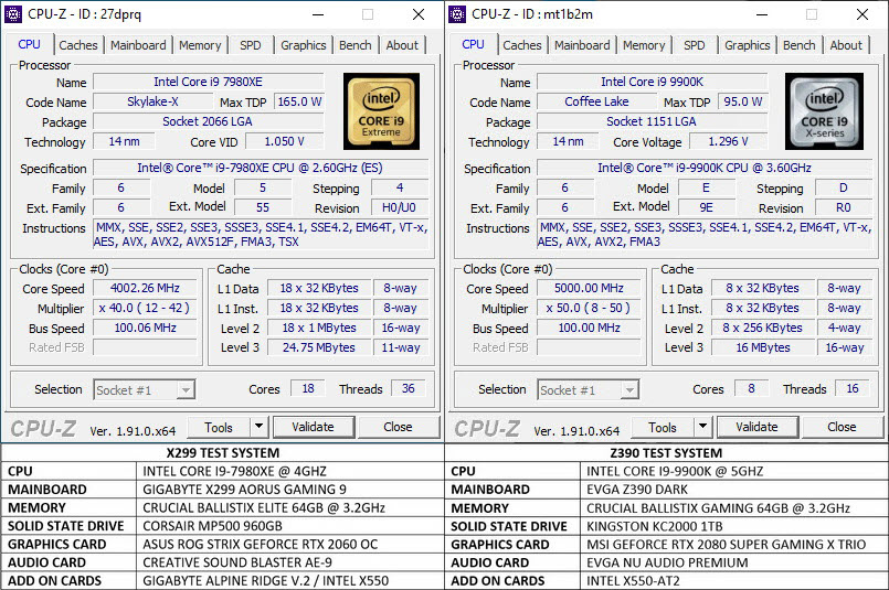 quad dual ddr4 tests