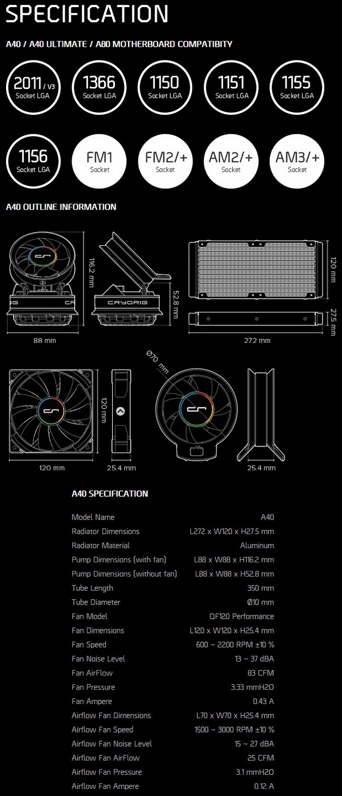 featspecs