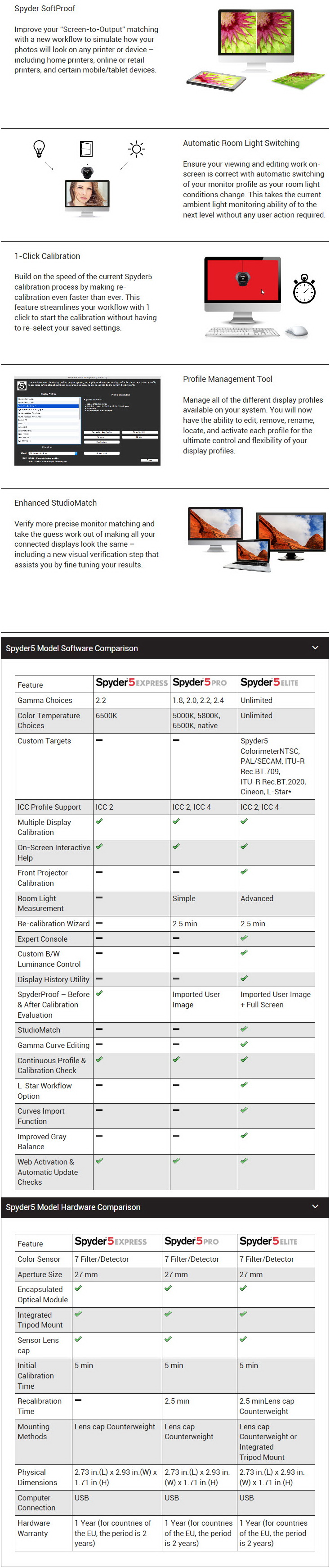 featspecs