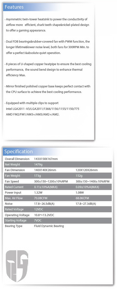 featspecs