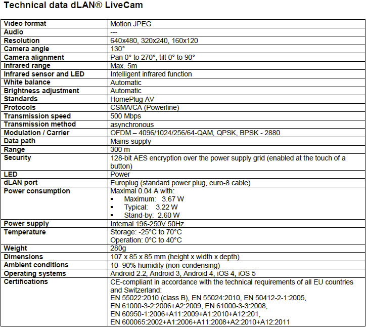 specs1