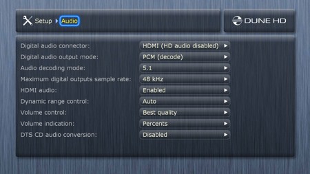 gui14t