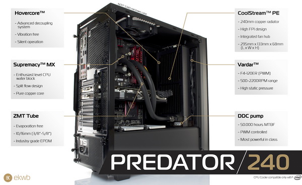 ek xlc predator 240b