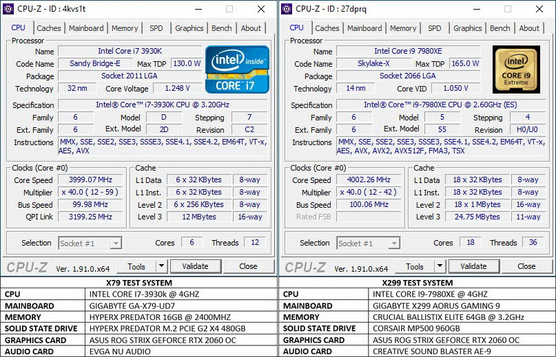 memory card tests