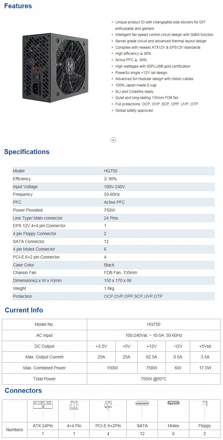 featspecs