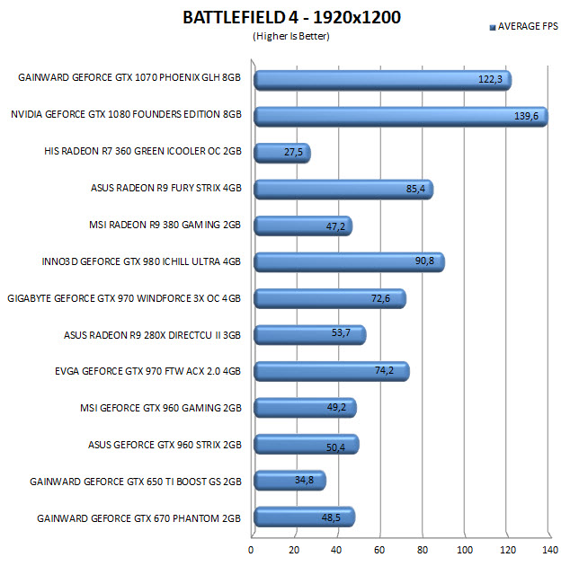 bf41920