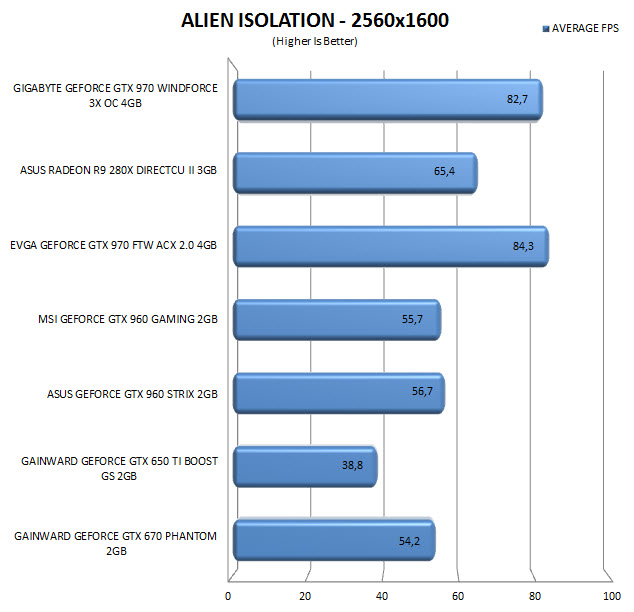 alien2560