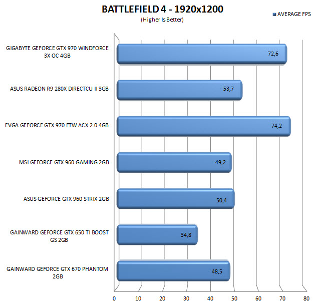 bf41920