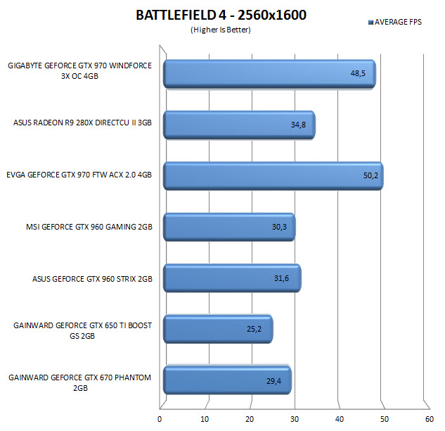 bf42560