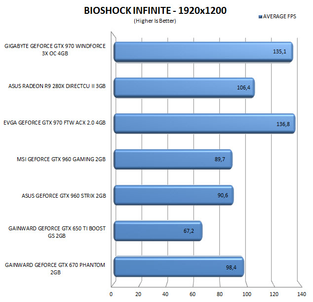 bioinf1920