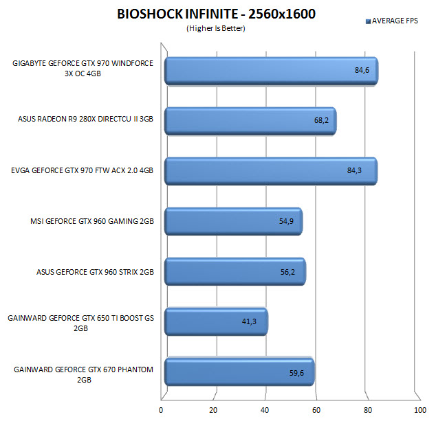 bioinf2560