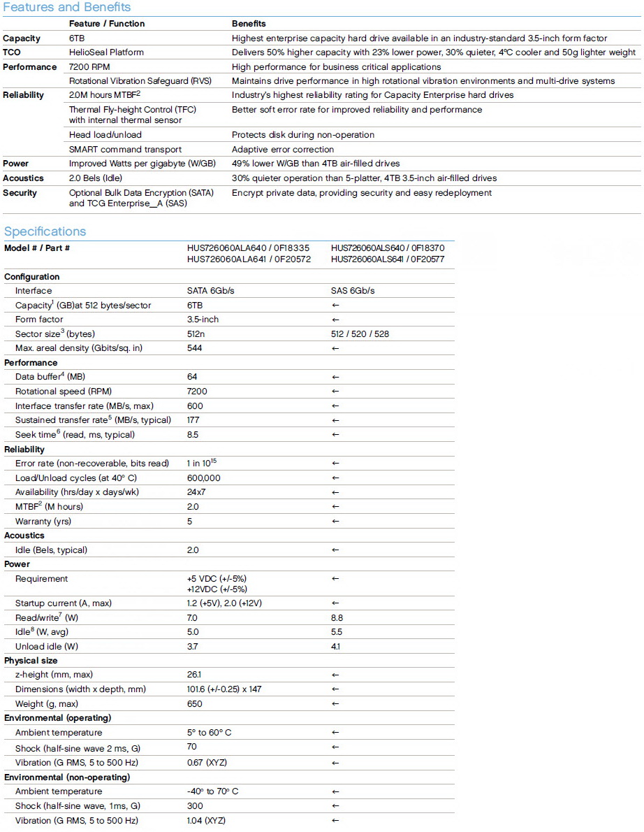 featspecs