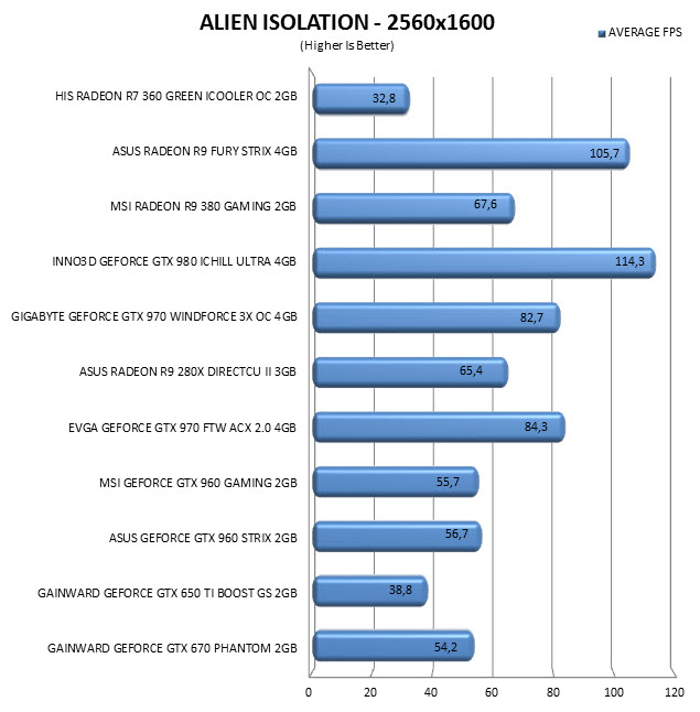 alien2560