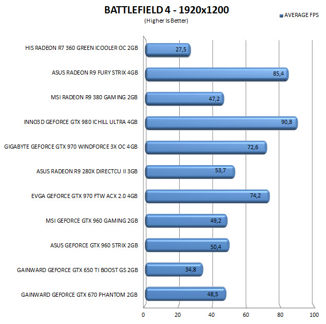 bf41920