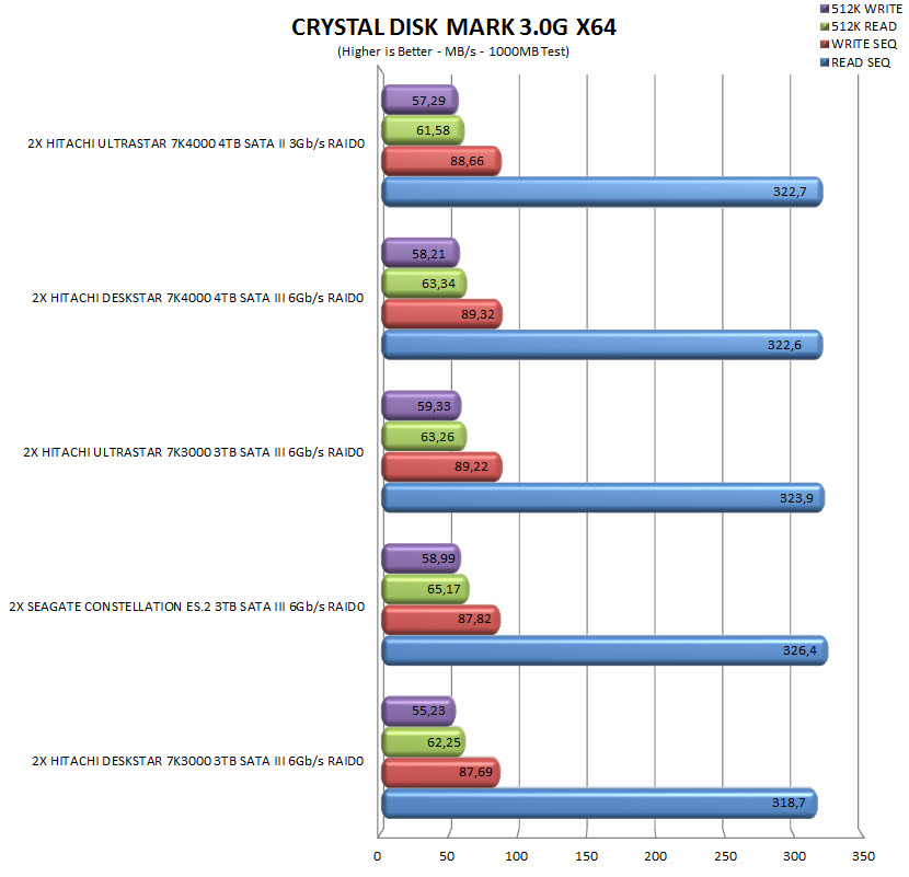 crystalraid