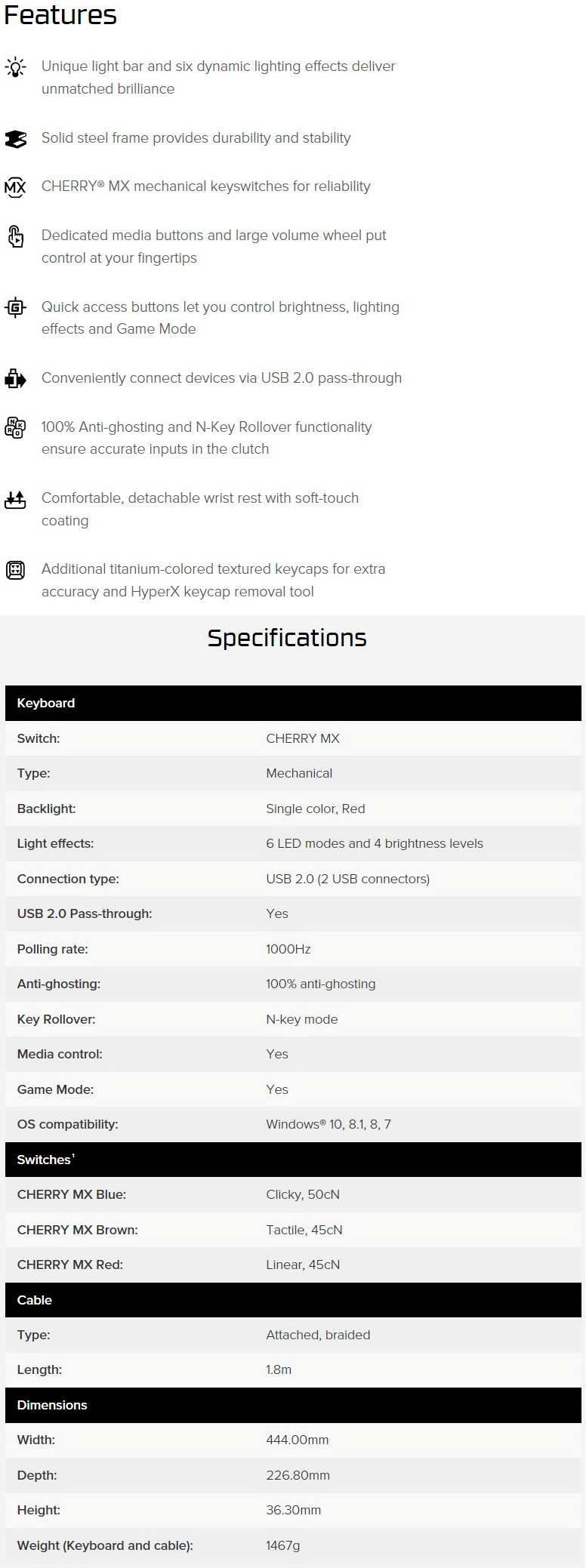 featspecs