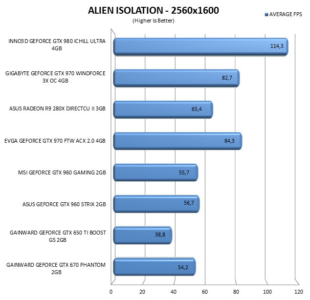 alien2560