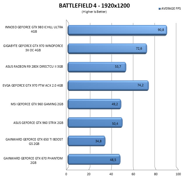 bf41920