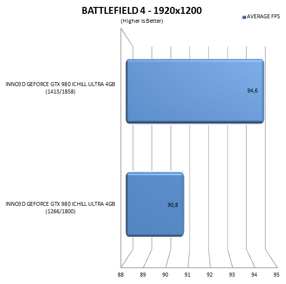 bf41920oc