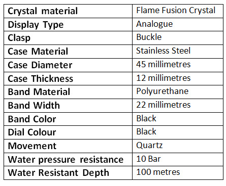 featspecs