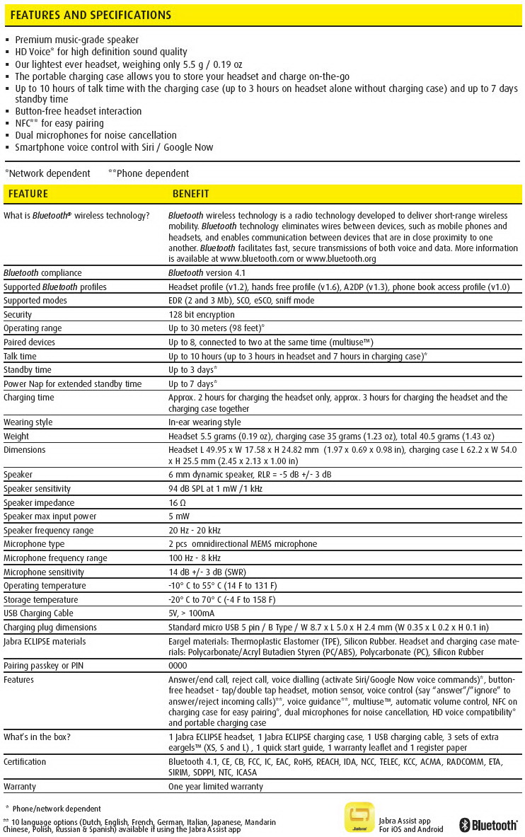 featspecs