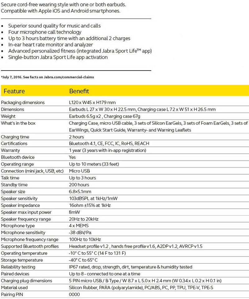 featspecs