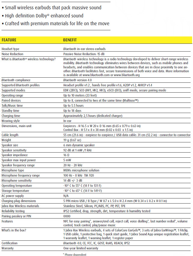 featspecs