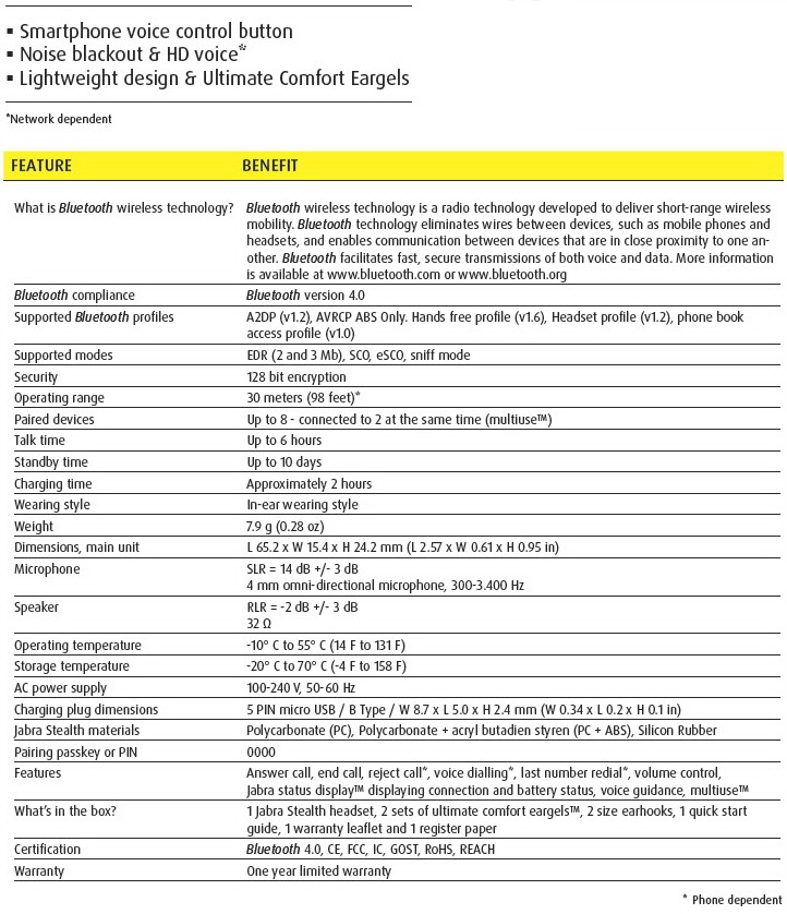 featspecs