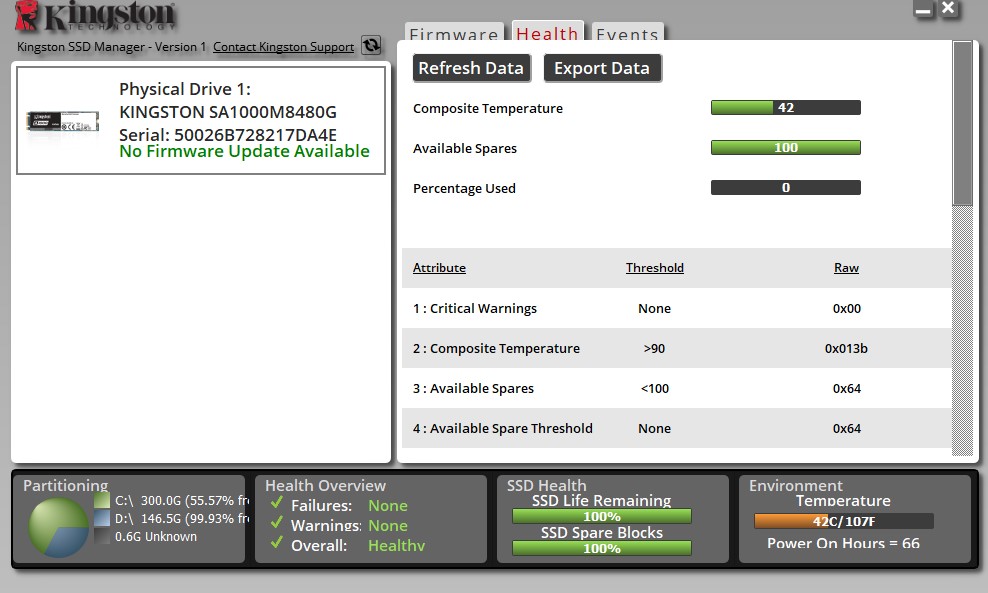 Kingston A1000 480GB NVMe SSD Review